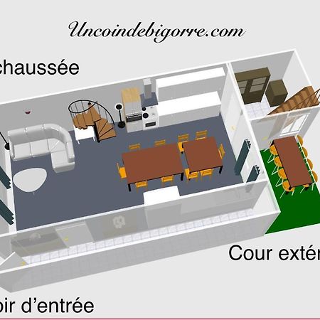 Logements Un Coin De Bigorre - La Tournayaise - Canal Plus, Netflix, Rmc Sport - Wifi Fibre Exterior photo